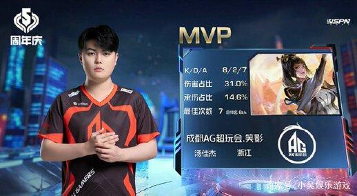 在比赛的第