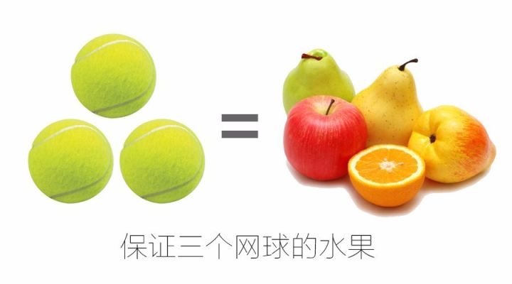 分析能力