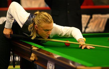 水准的表现 水准的表现