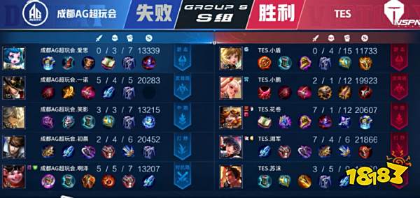 轻且潜力无 轻且潜力无