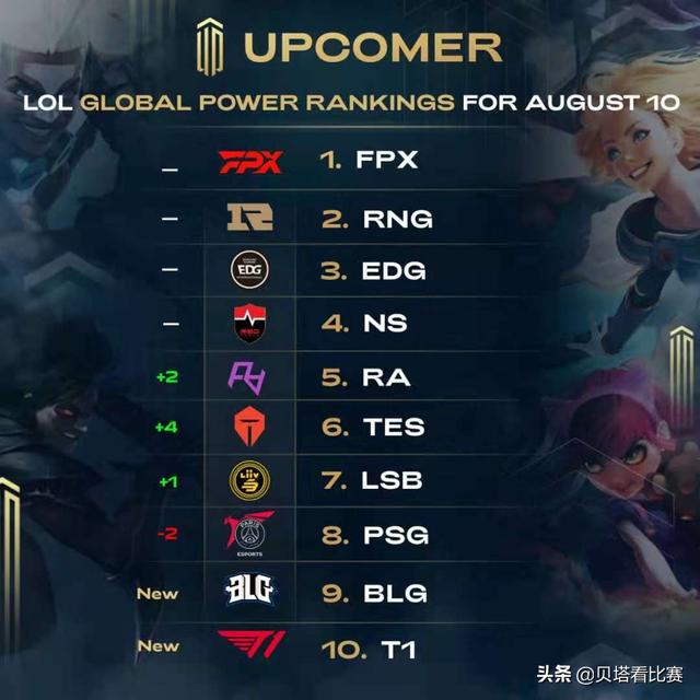 证了文章的 证了文章的